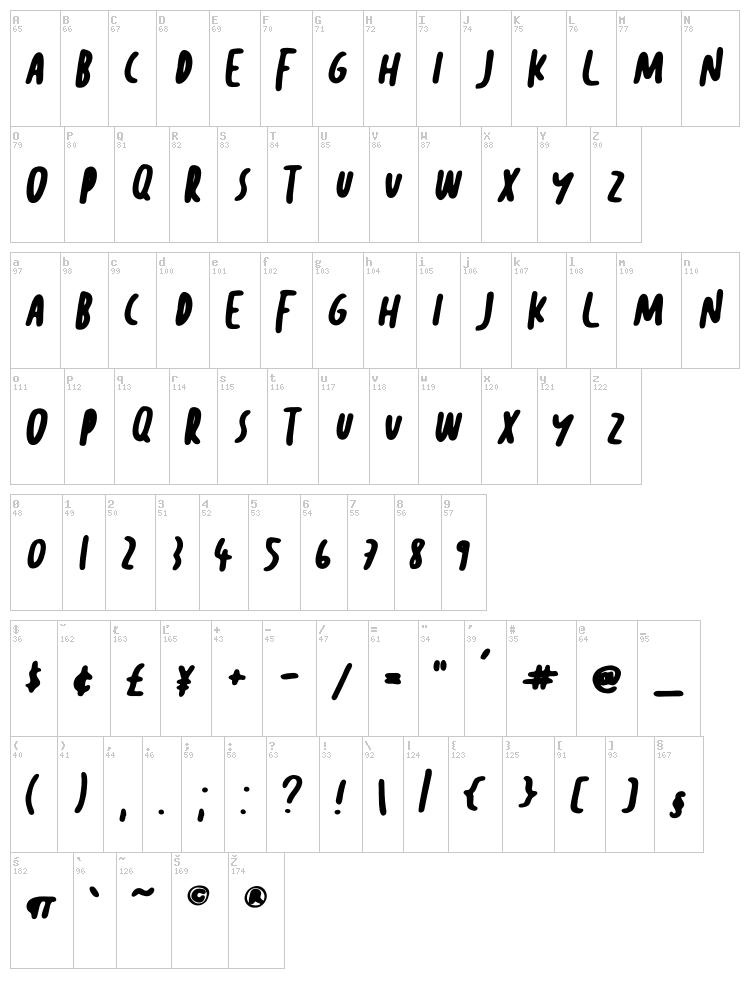 Sunday Morning font map